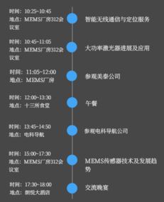 Hope創新之旅 傳感、無線通信與信息系統集成服務在石家莊站的探索